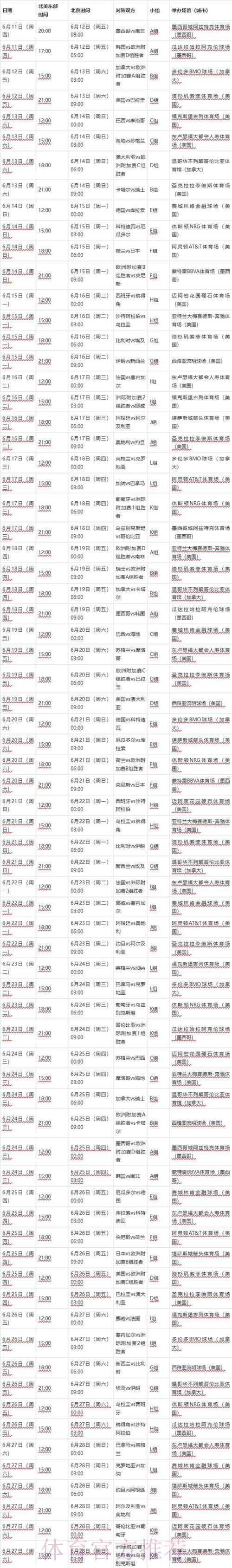 2026世界杯每日赛程最新比赛时间表实时查看