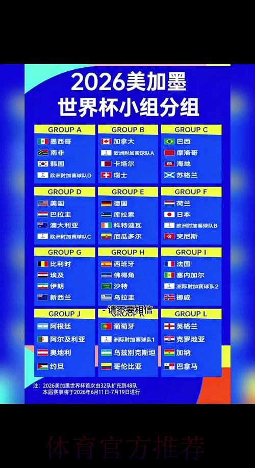 2026世界杯小组赛赛程今日比赛时间表查询入口