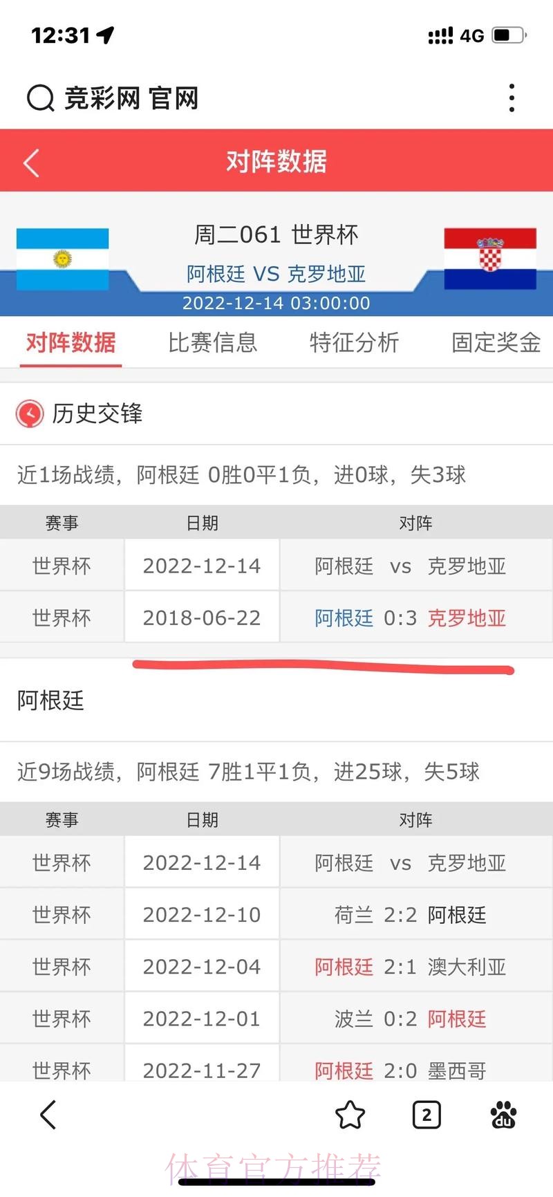 最全面的世界杯比分APP查询助手 最全面的世界杯比分APP查询助手