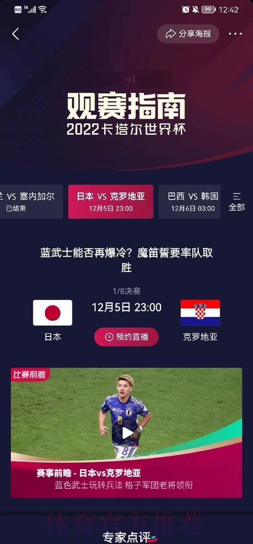 深入解析世界杯球队表现统计数据 深入解析世界杯球队表现统计数据